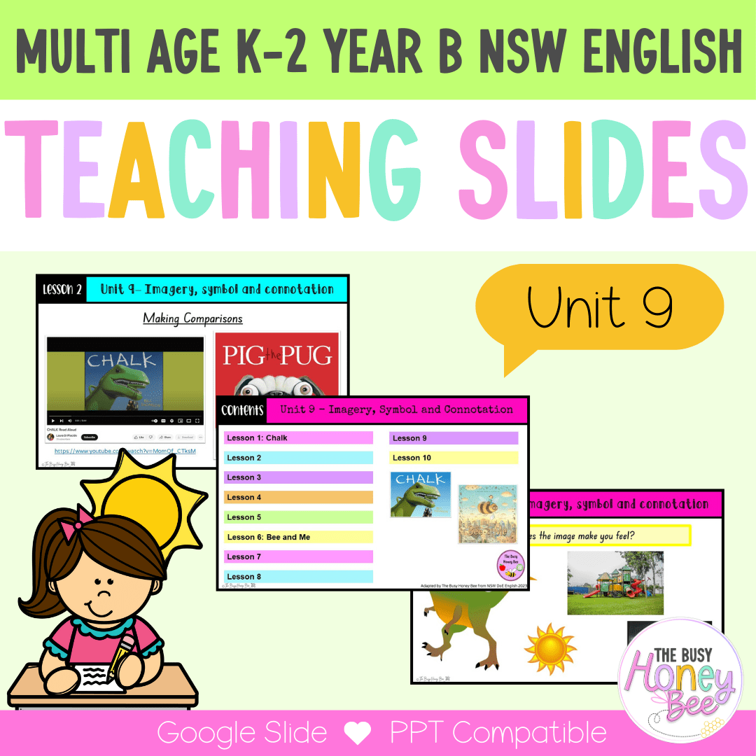 Multi Age Year B Unit Unit 9 Imagery, symbol... English Teaching Slide ...