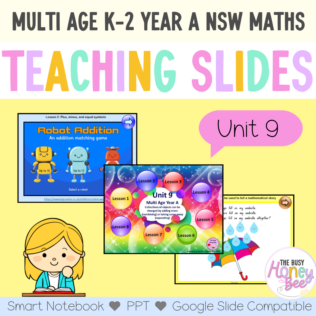 Multi Age K-2 Year A Unit 9 NSW Maths Teaching Slides