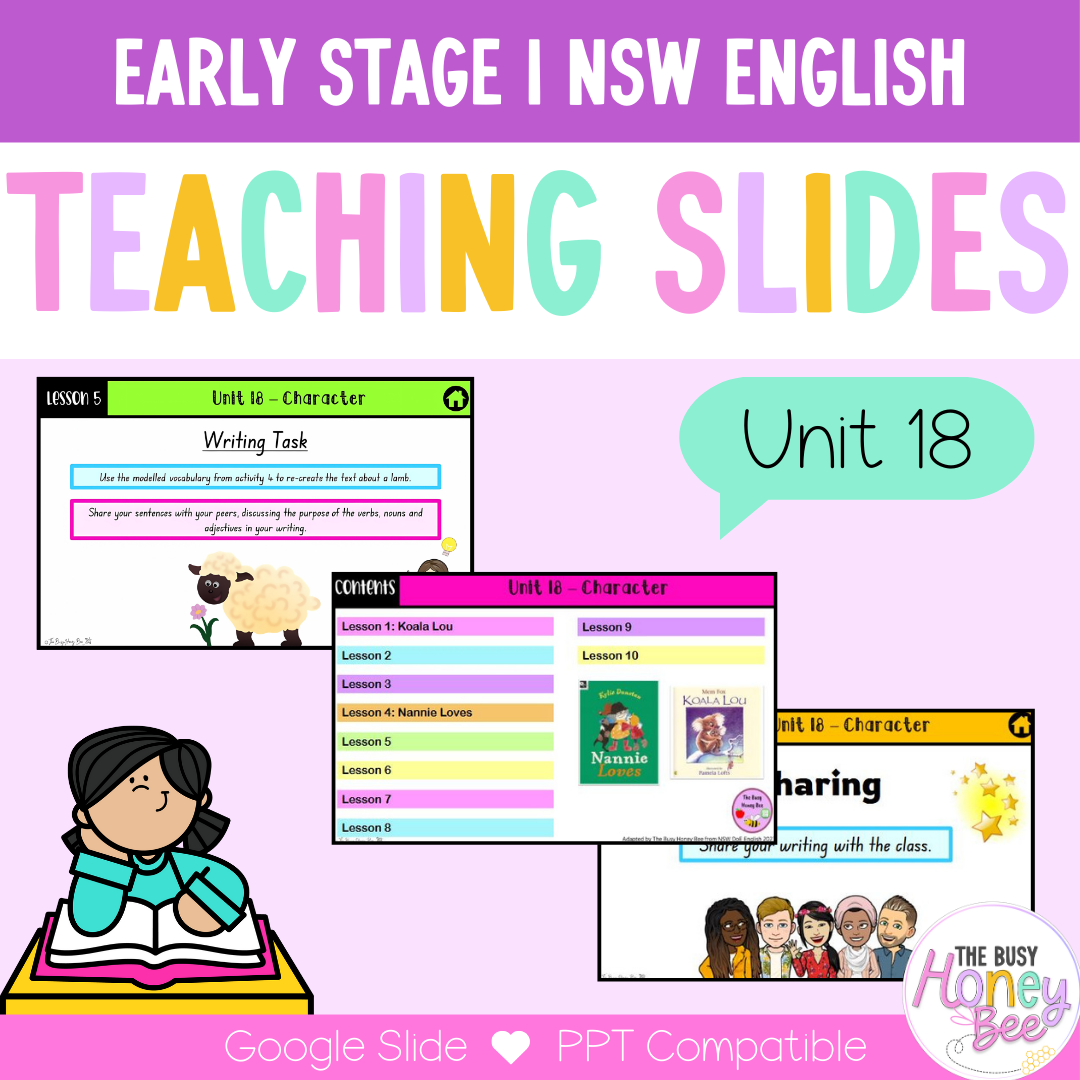 Early Stage 1 Unit 18 NSW Character English Teaching Slides