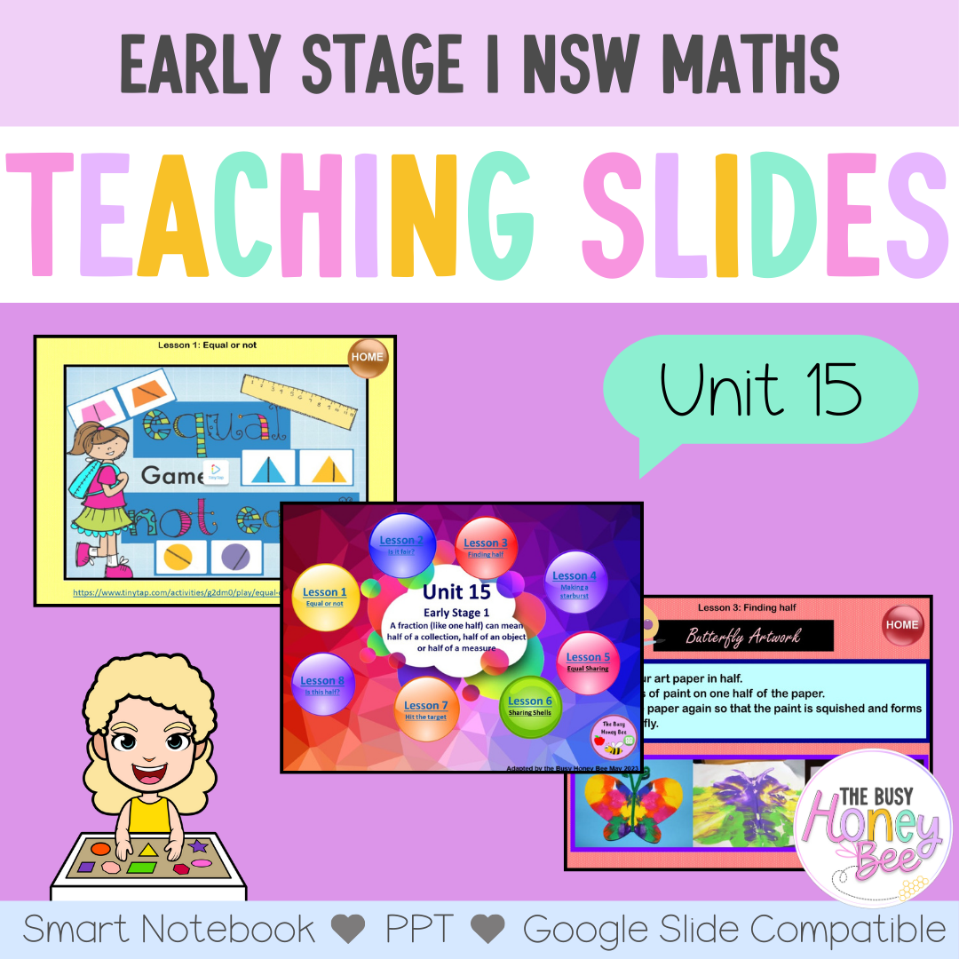 Early Stage 1 Unit 15 NSW Maths Teaching Slides
