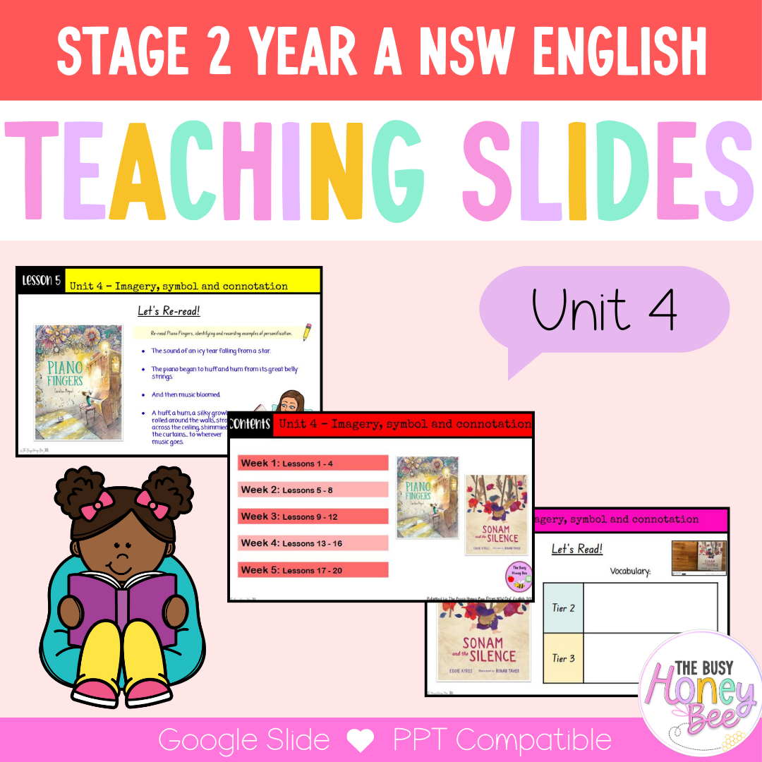 Stage 2 Year A Unit 4 NSW Imagery, Symbol and Connotation English Teaching Slides