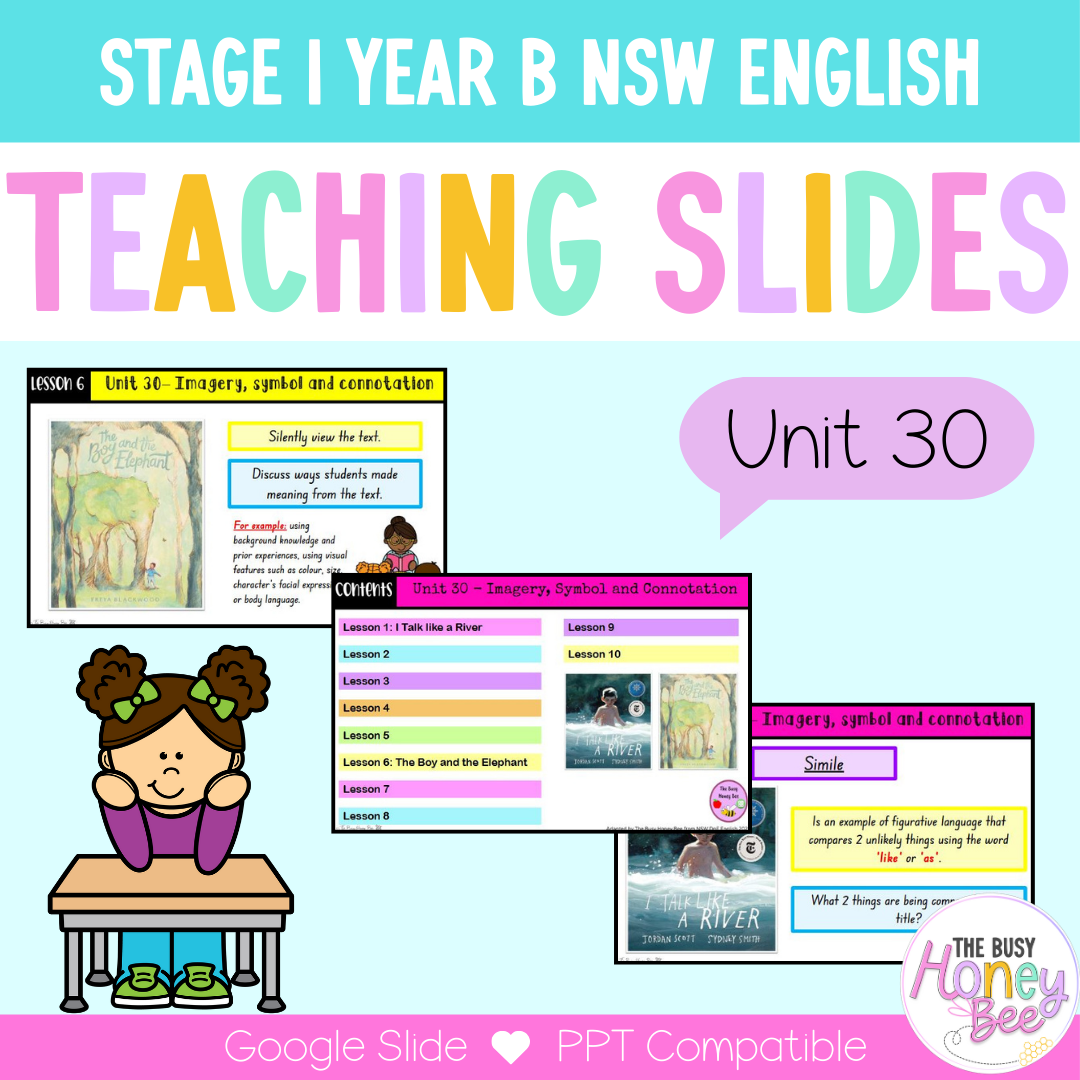 Stage 1 Year B Term 2 English Teaching Slides Mega Bundle