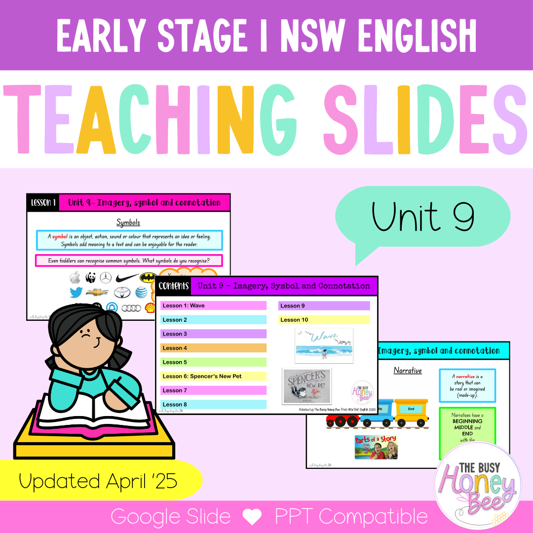 Early Stage 1 Unit 9 NSW Imagery, Symbol and Connotation English Teaching Slides