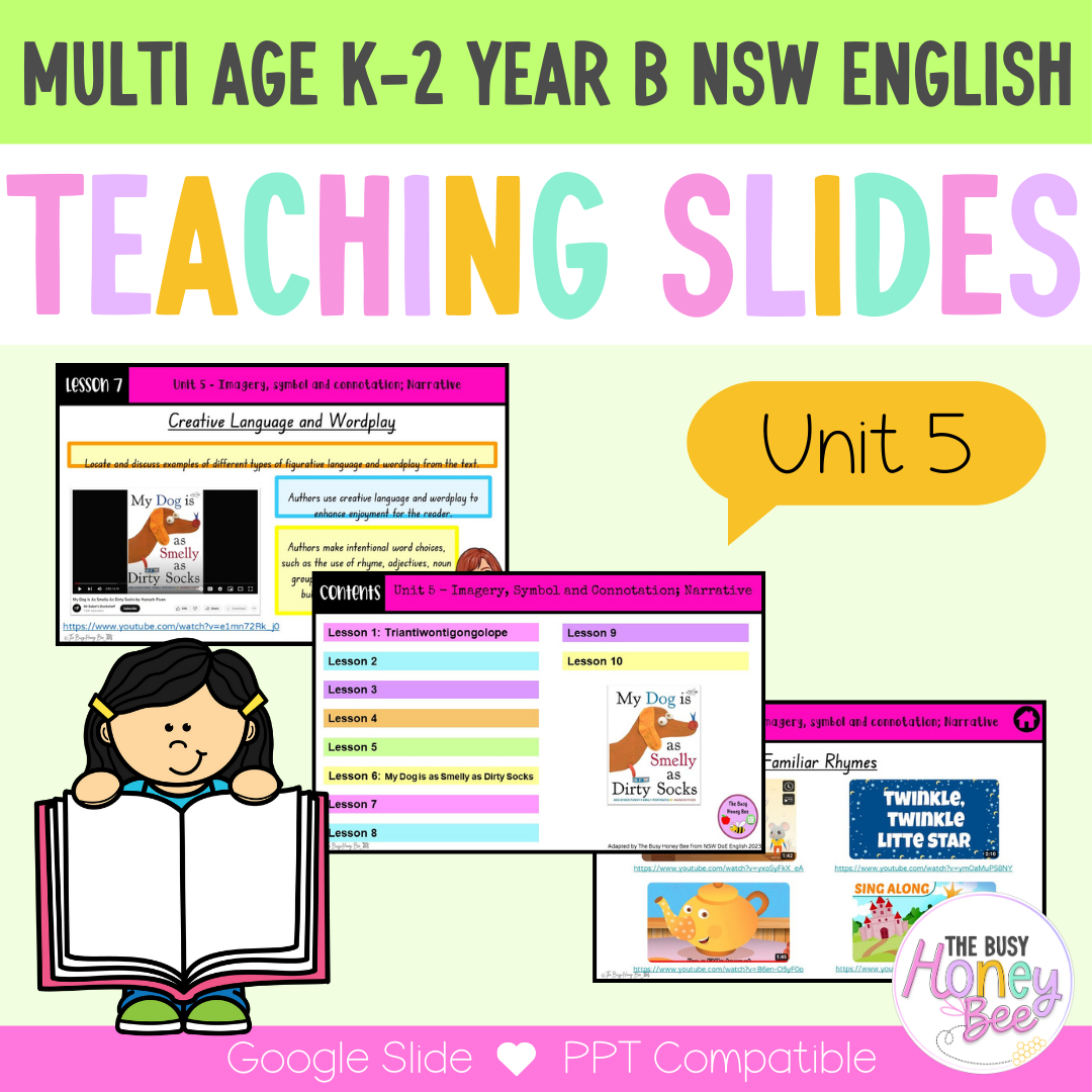 Multi Age Year B Unit 5 Imagery, symbol and connotation; English 