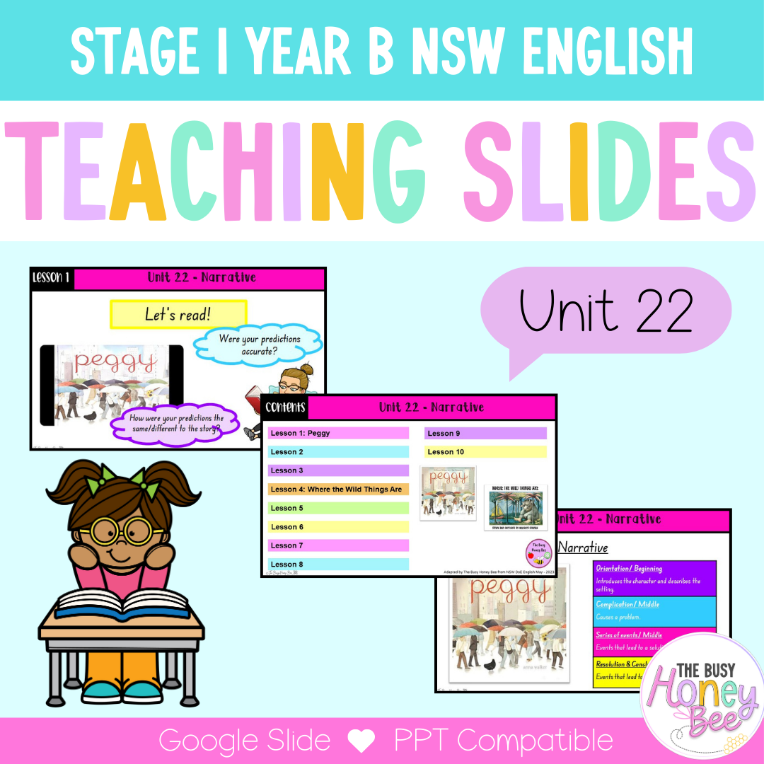 Stage 1 Year B Term 1 English Teaching Slides Mega Bundle