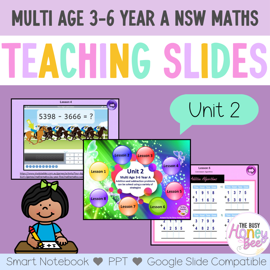 Multi Age 3-6 Year A Unit 2 NSW Maths Teaching Slides