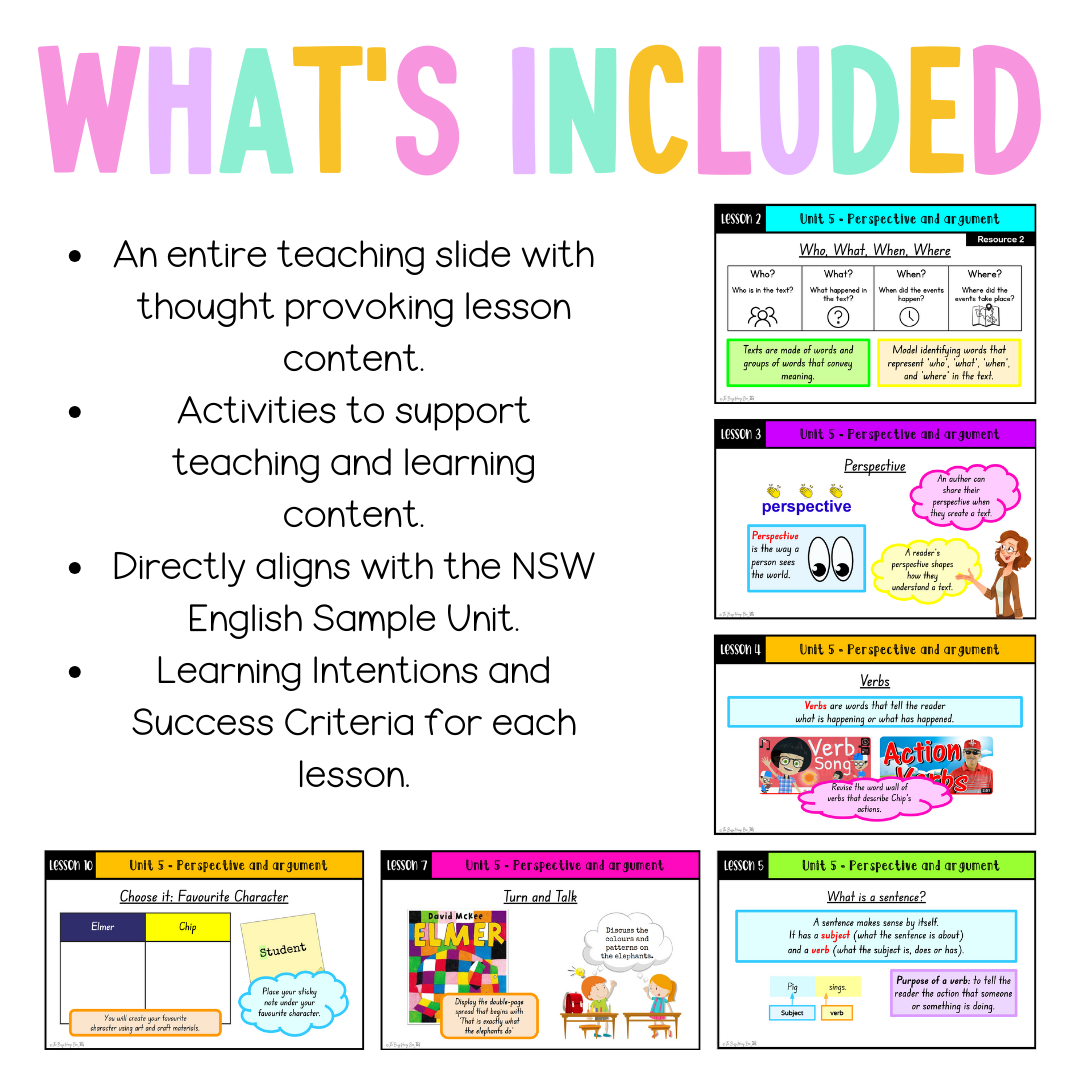 Early Stage 1 Unit 5 NSW Perspective and Argument English Teaching Slides