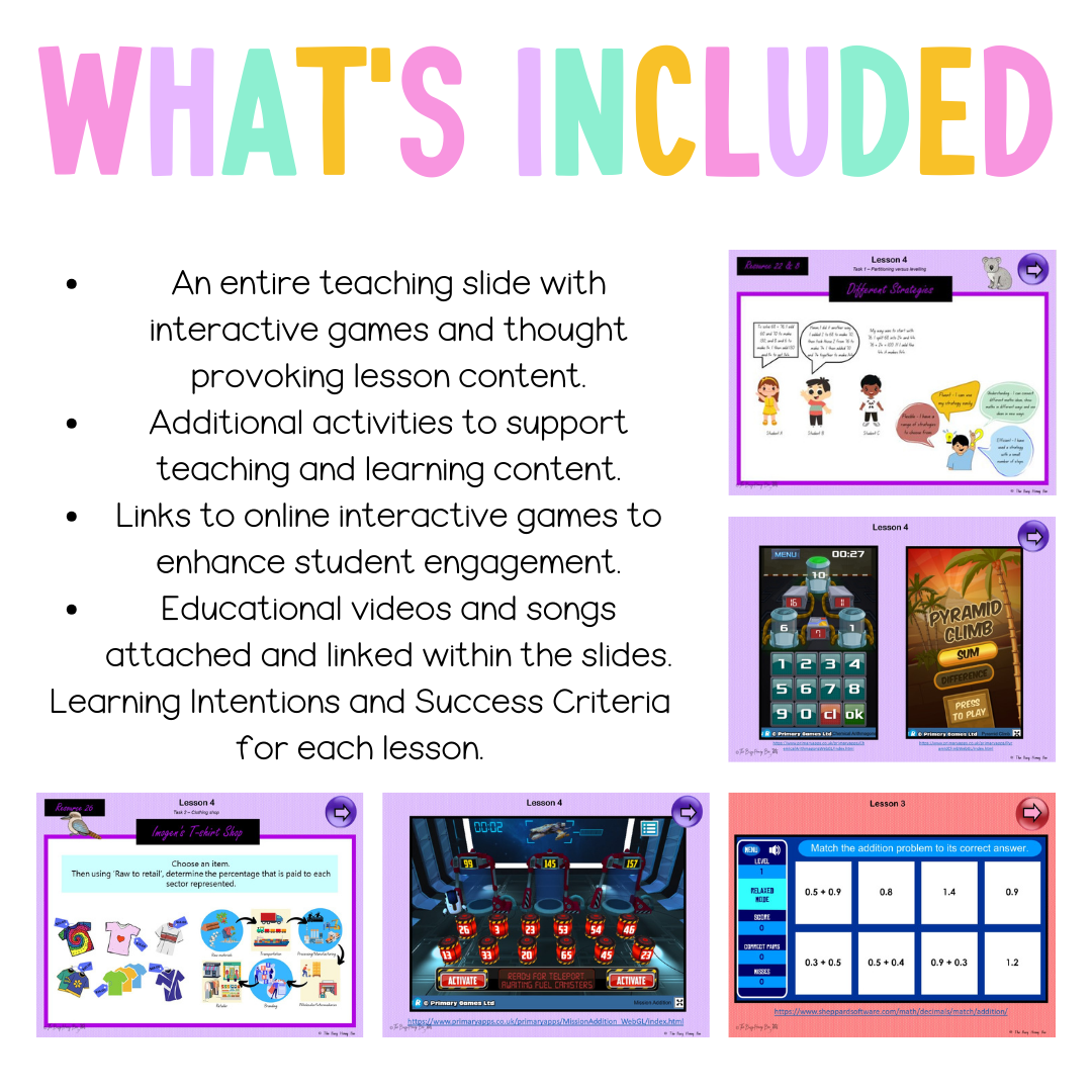 Multi Age 3-6 Year B Unit 15 NSW Maths Teaching Slides
