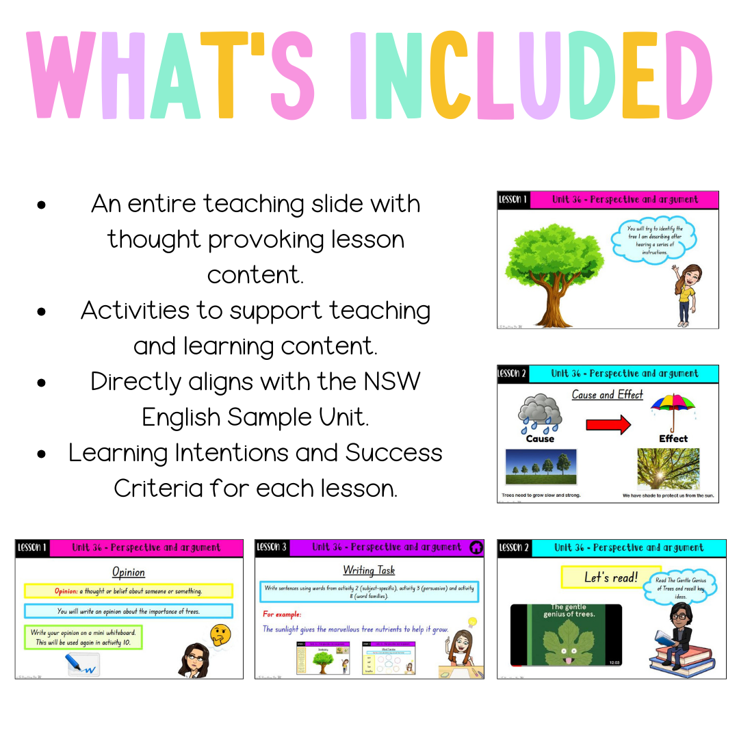 Stage 1 Year B Unit 36 NSW Perspective and Argument English Teaching Slides