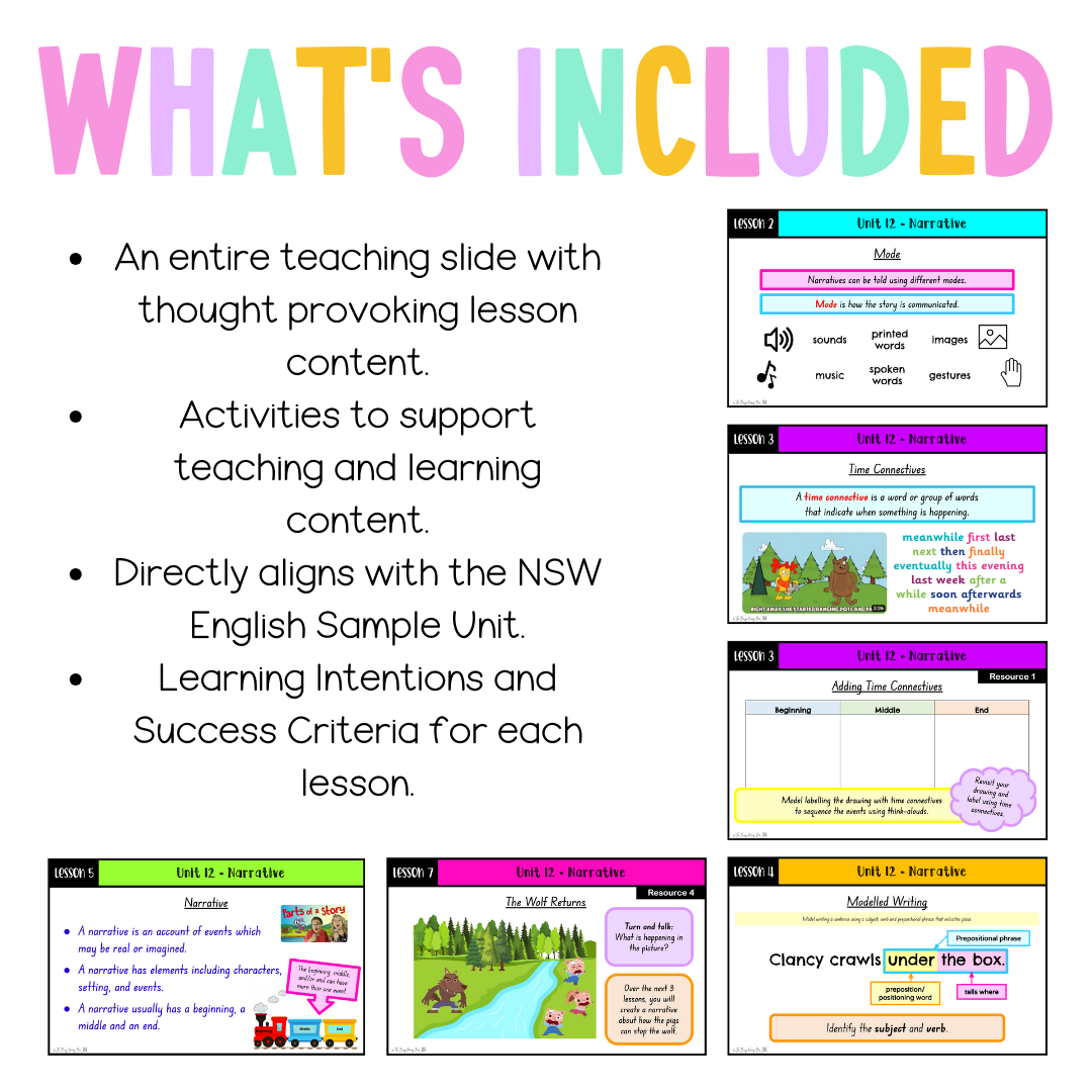 Early Stage 1 Unit 12 NSW Narrative English Teaching Slides