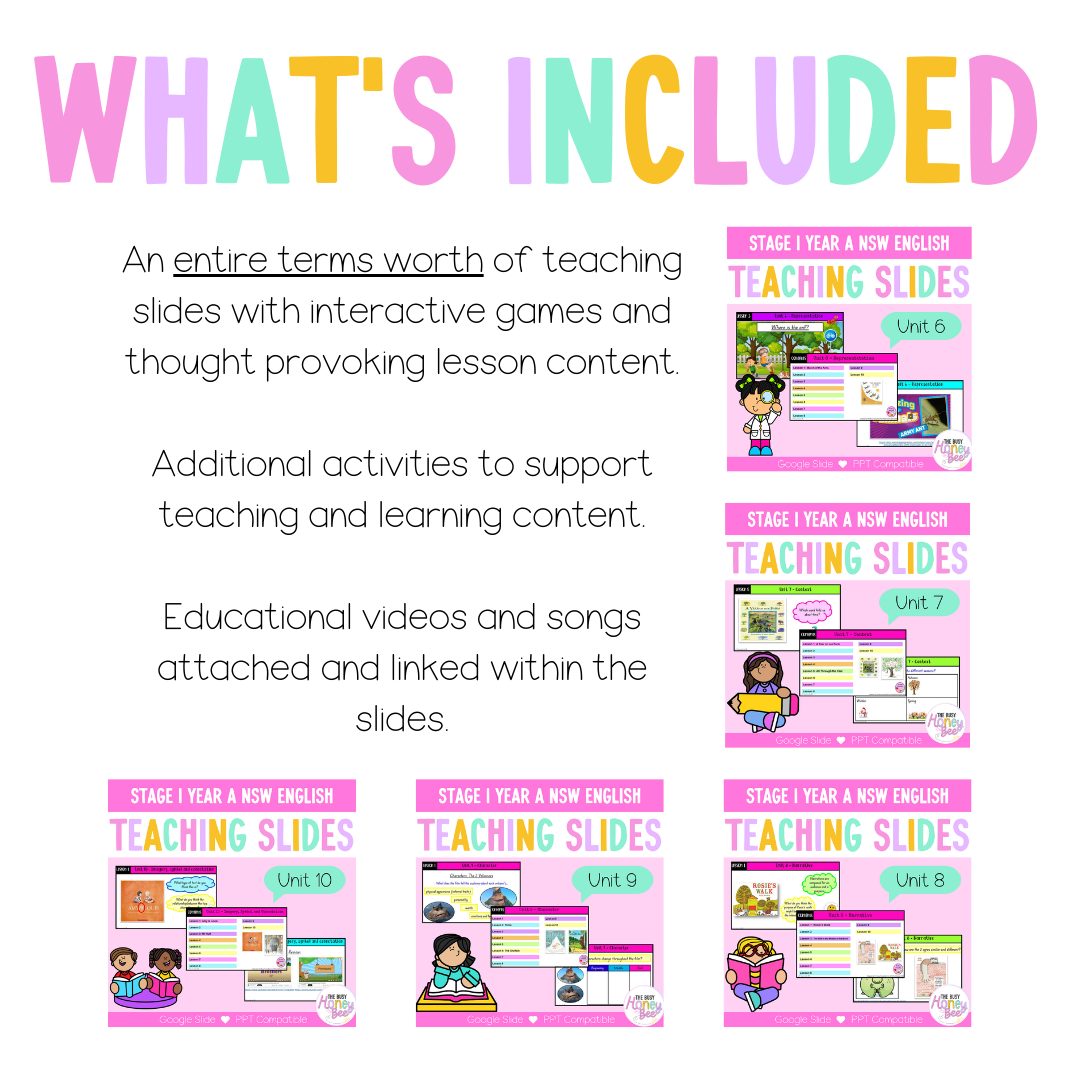 Stage 1 Year A Term 2 English Teaching Slides Mega Bundle