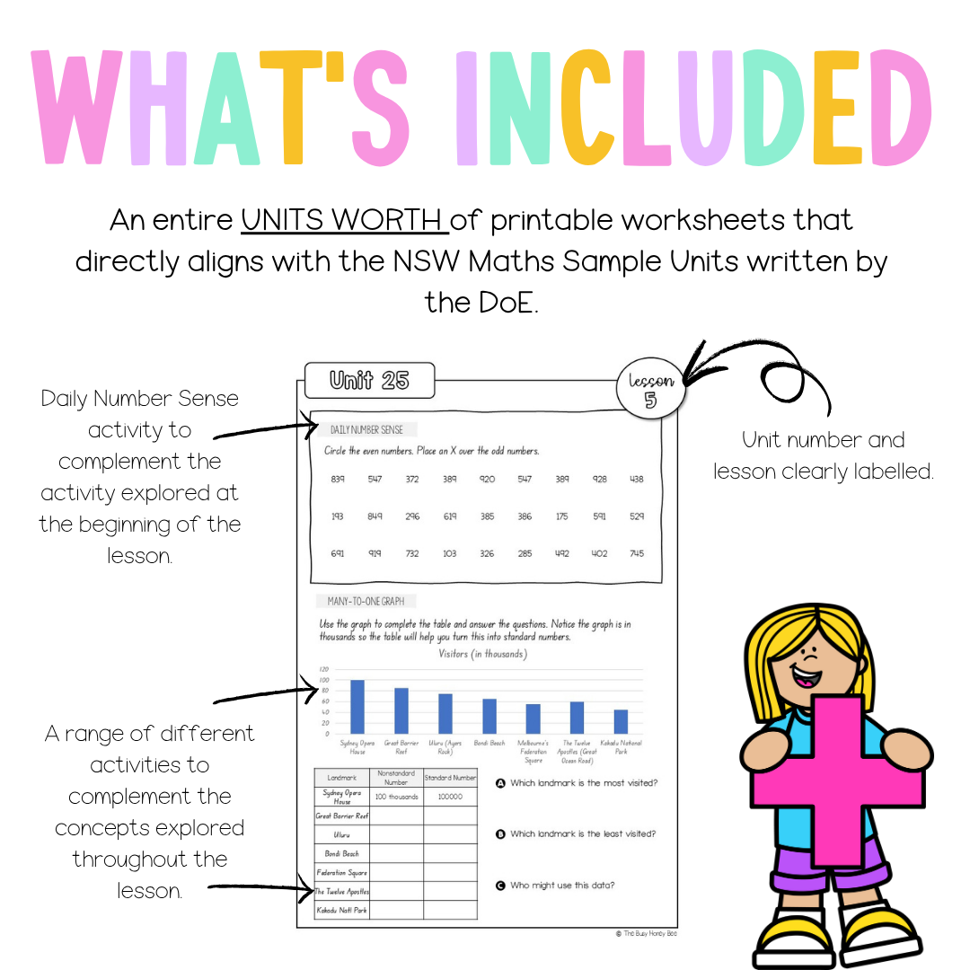 Stage 2 Year B NSW Maths Worksheets Unit 25
