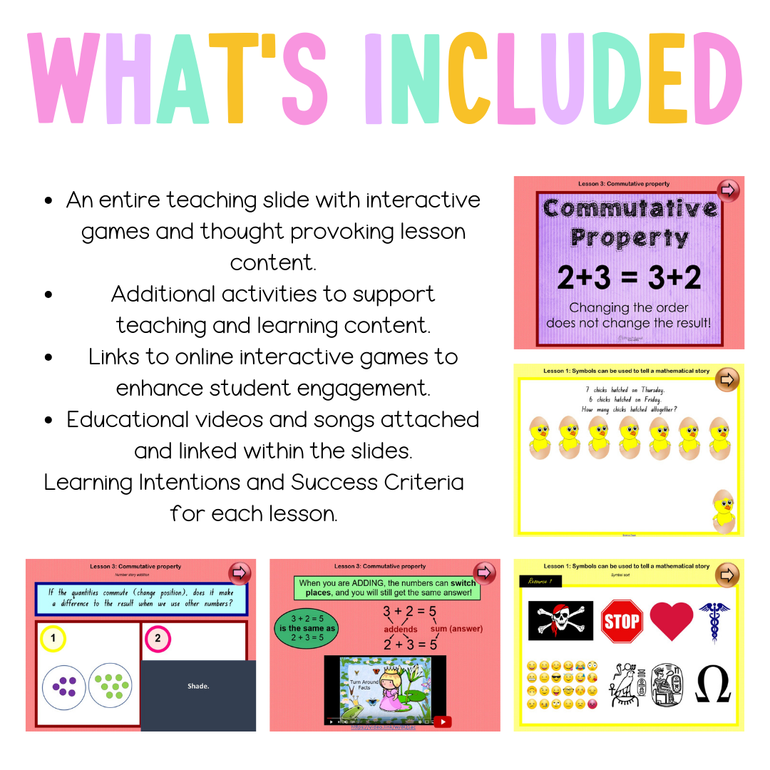 Multi Age K-2 Year A Unit 9 NSW Maths Teaching Slides