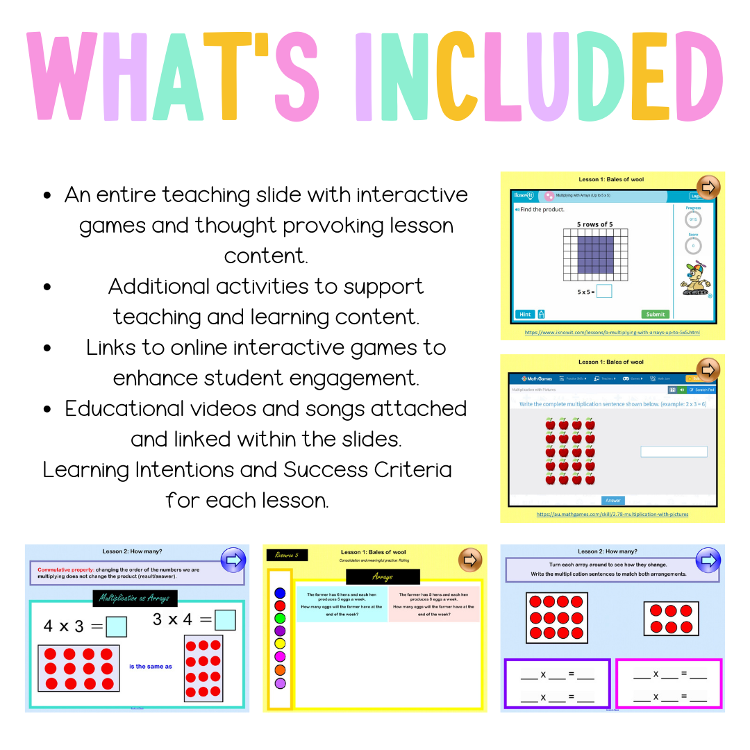 Stage 1 Year B Unit 33 NSW Maths Teaching Slides