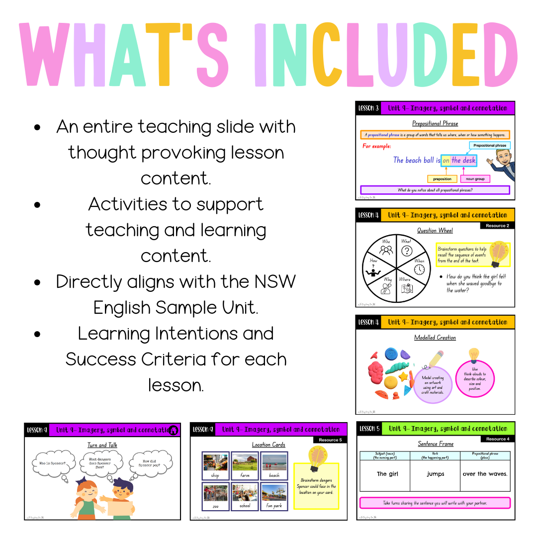 Early Stage 1 Unit 9 NSW Imagery, Symbol and Connotation English Teaching Slides