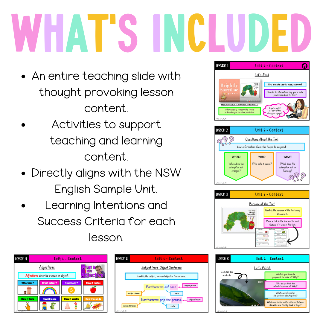 Early Stage 1 Unit 6 NSW Context English Teaching Slides