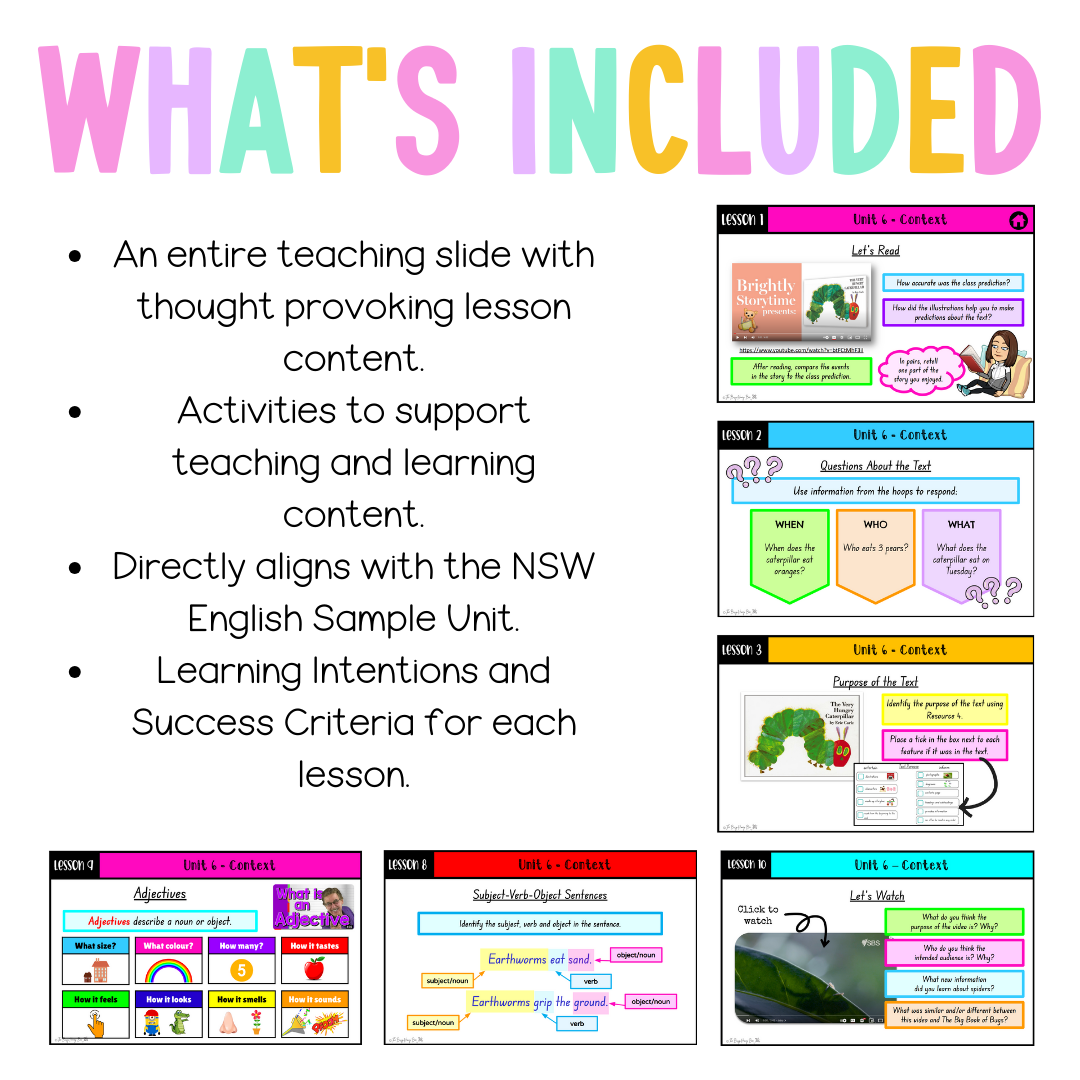 Early Stage 1 Unit 6 NSW Context English Teaching Slides