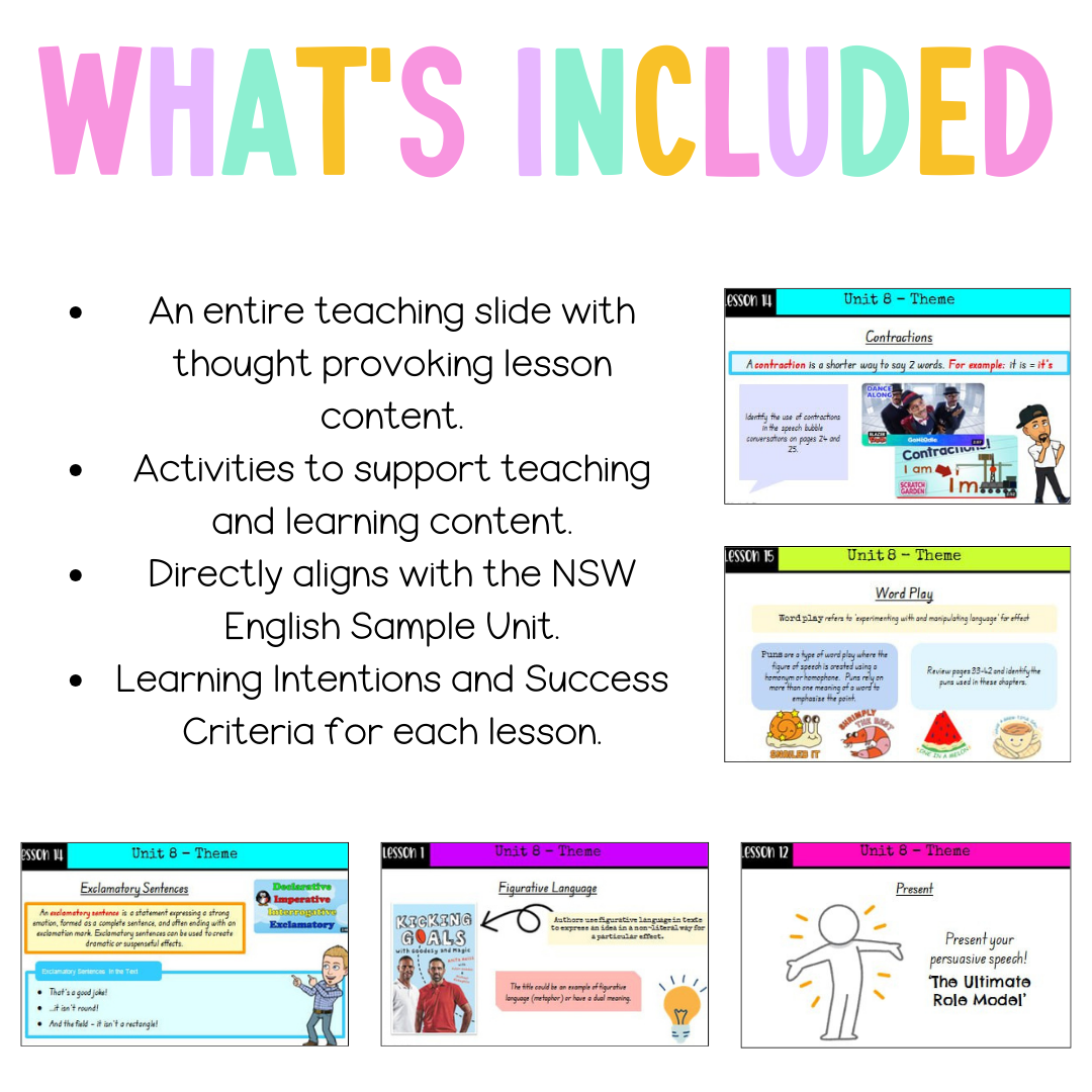 Stage 2 Year A Unit 8 NSW Theme English Teaching Slides