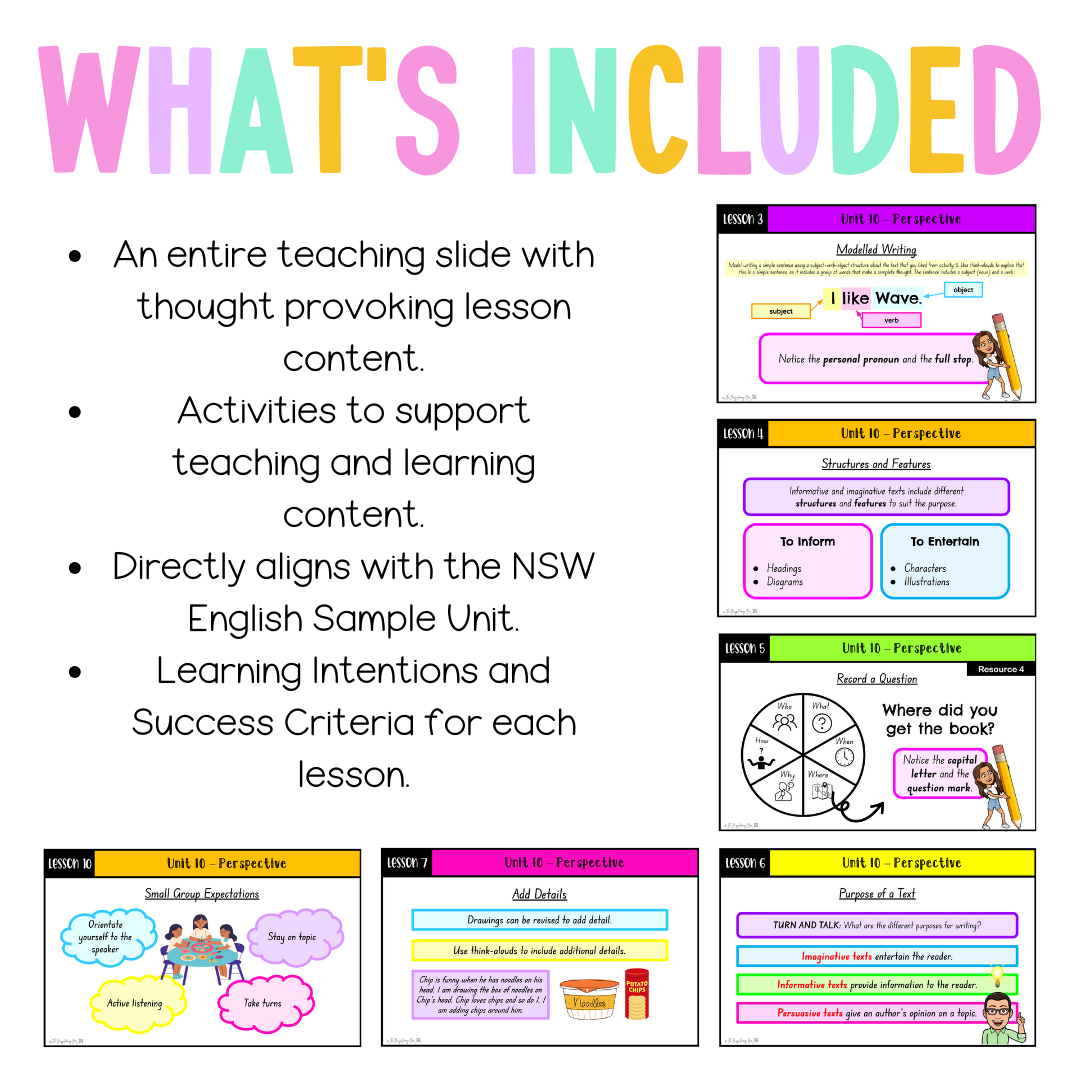 Early Stage 1 Unit 10 NSW Perspective English Teaching Slides