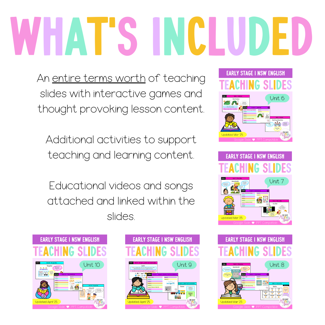 Early Stage 1 Term 2 English Teaching Slides Mega Bundle