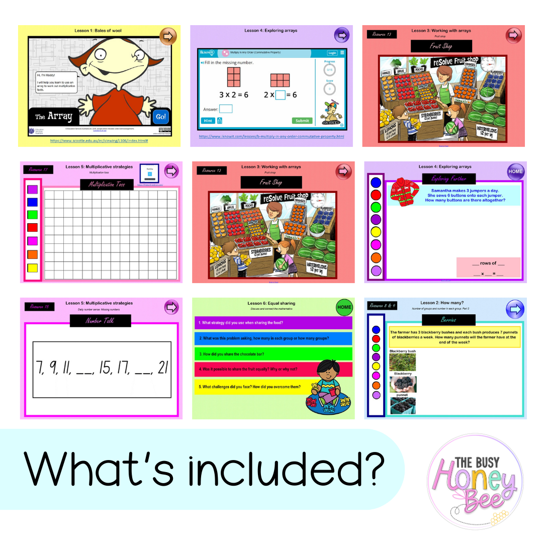 Stage 1 Year B Unit 33 NSW Maths Teaching Slides