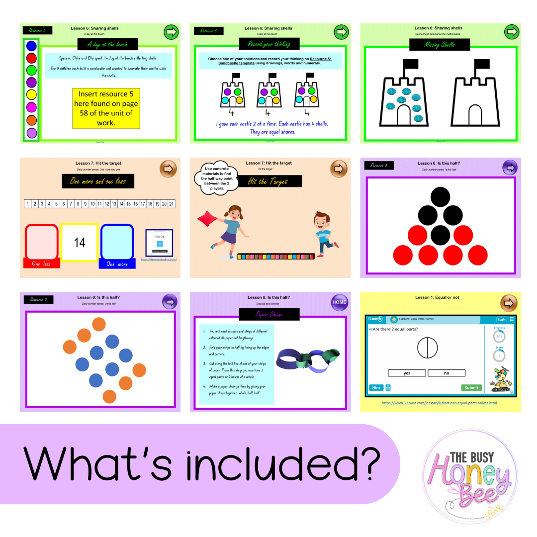 Early Stage 1 Unit 15 NSW Maths Teaching Slides