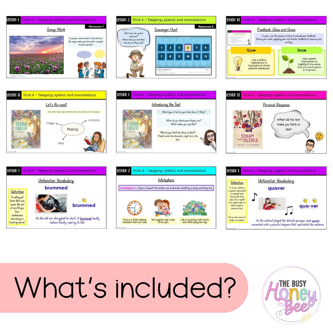 Stage 2 Year A Unit 4 NSW Imagery, Symbol and Connotation English Teaching Slides