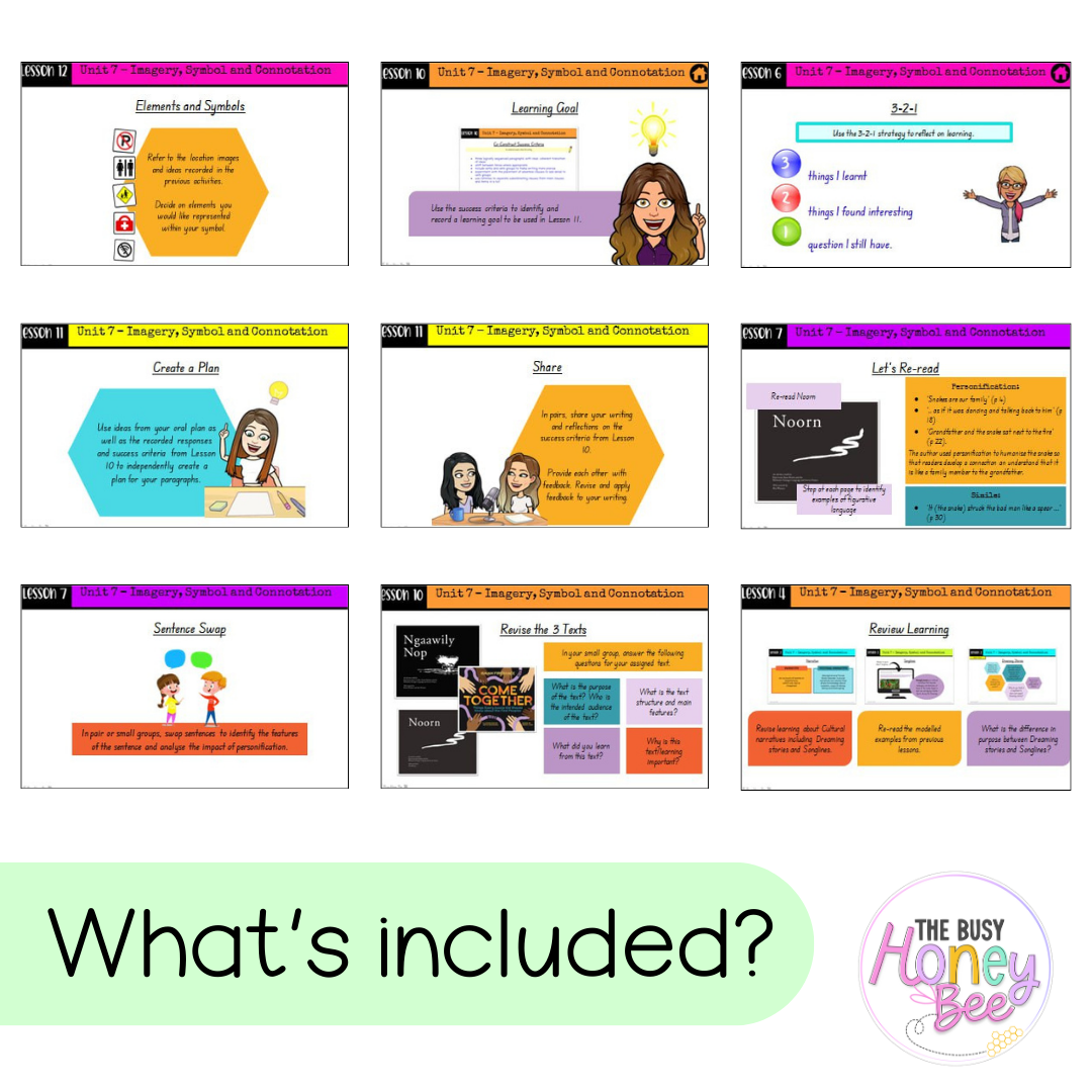 Stage 3 Year A Unit 7 NSW Imagery, Symbol and Connotation English Teaching Slides