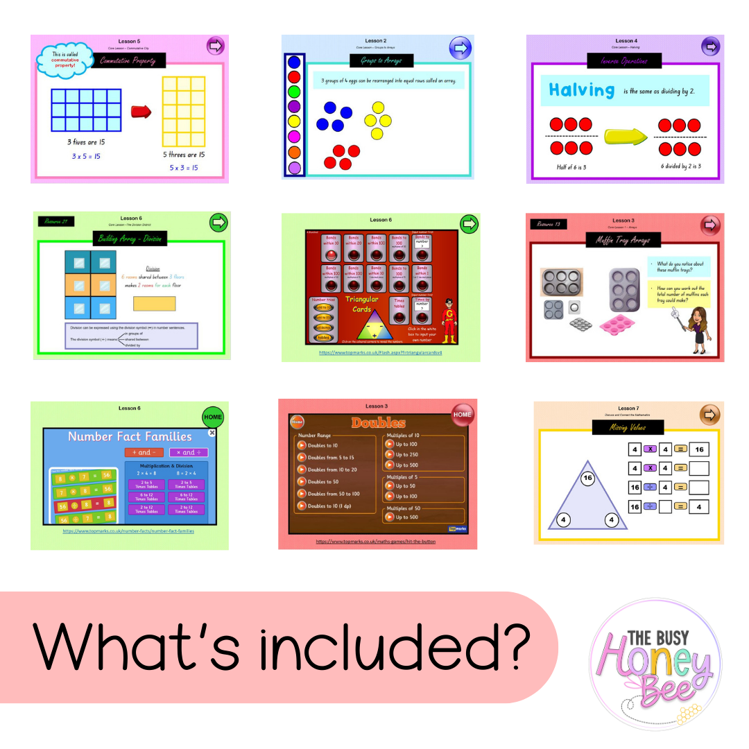 Stage 2 Year A Unit 7 NSW Maths Teaching Slides
