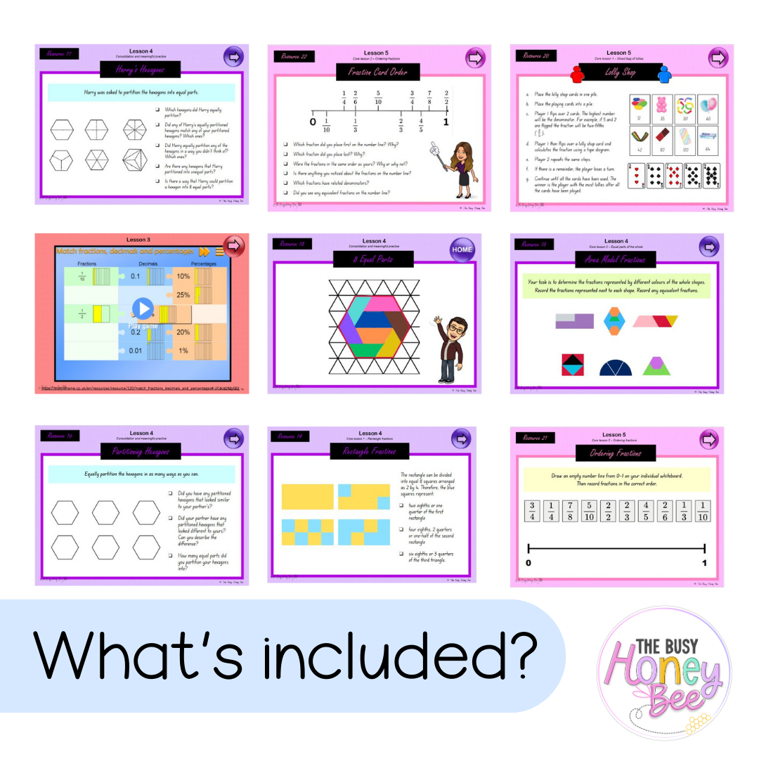Stage 3 Year B Unit 36 NSW Maths Teaching Slides