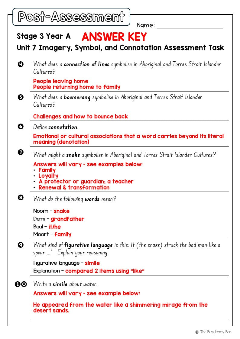 Stage 3 Year A English Pre- and Post-Assessment Unit 7 Imagery, symbol and connotation