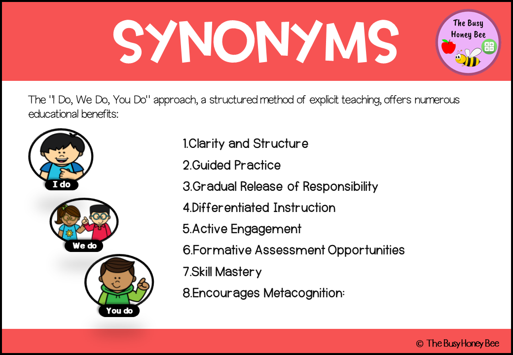 Year 3 and 4 Synonyms Explicit Teaching Slides