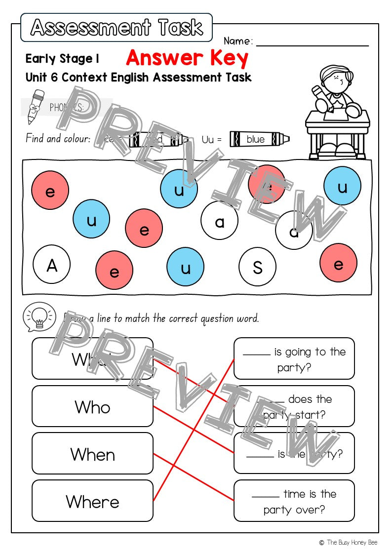 Early Stage 1 English Assessment Unit 6 Context