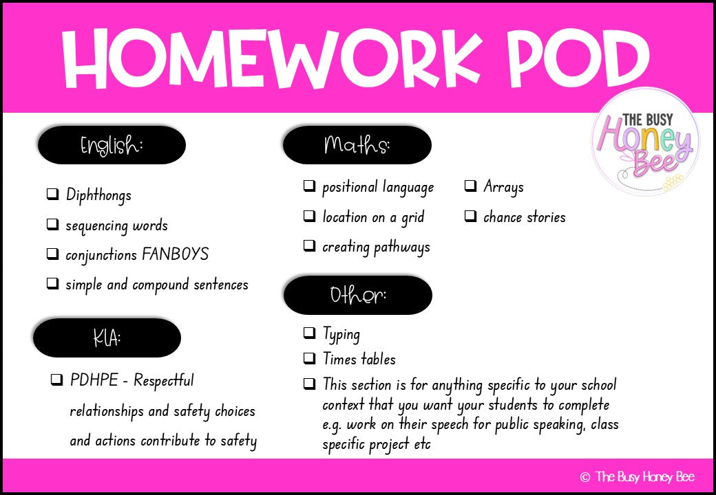 Stage 1 Year A Homework/Learning Pod 10