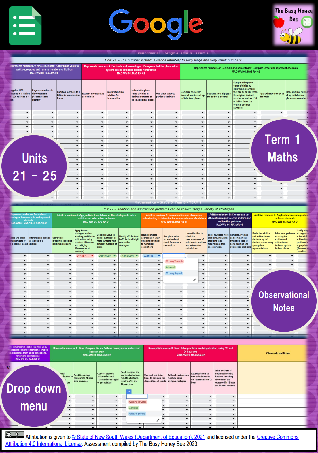 Stage 3 Year B NSW Term 1 Maths Assessment Overview Google Sheet