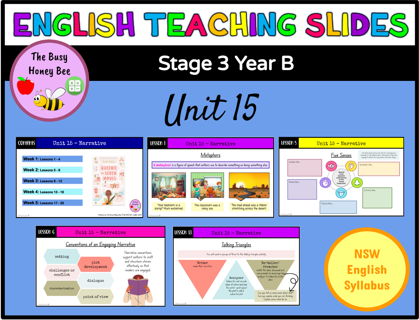 Stage 3 Year B Term 4 English Teaching Slides Mega Bundle