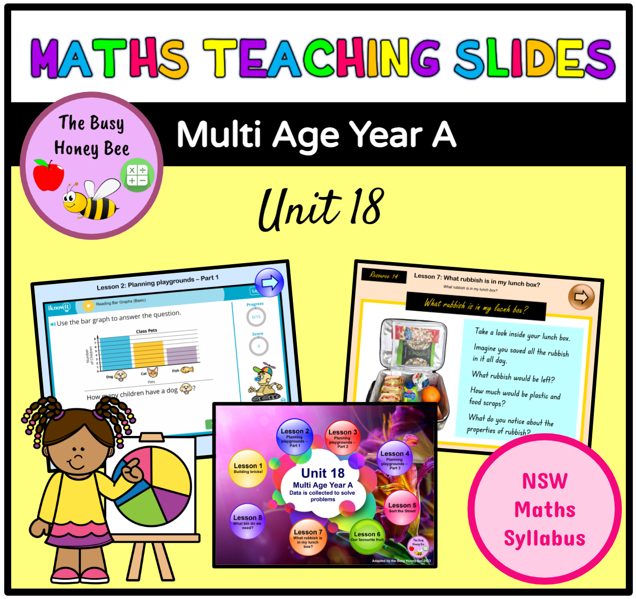 Multi Age K-2 Year A Term 4 Maths Teaching Slides Mega Bundle