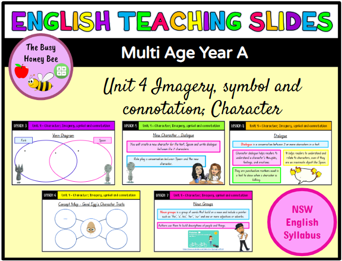 Multi Age K-2 Year A Term 1 English Teaching Slides Mega Bundle