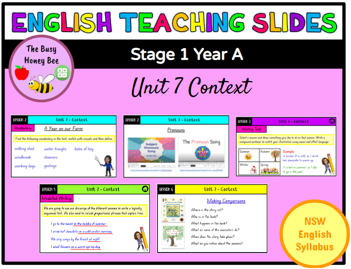 Stage 1 Year A Unit 7 NSW Context English Teaching Slides