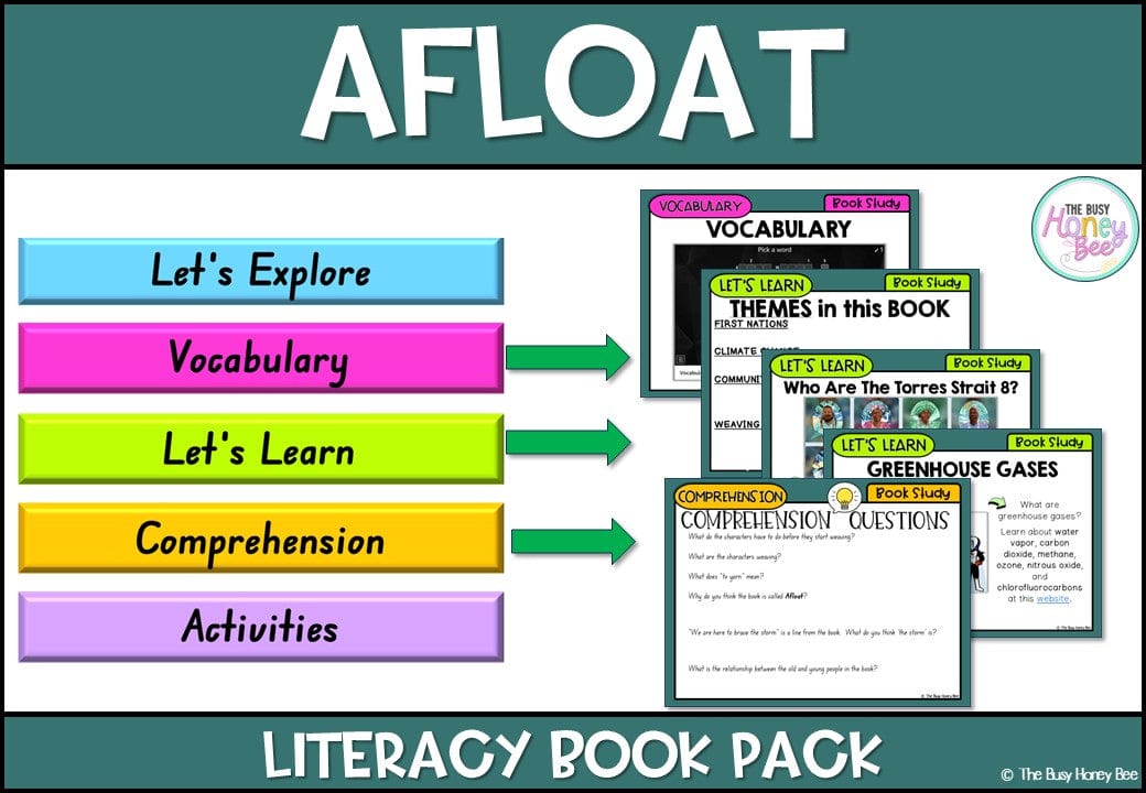 Afloat - CBCA 2025 - Literacy Book Pack - Activity Pack