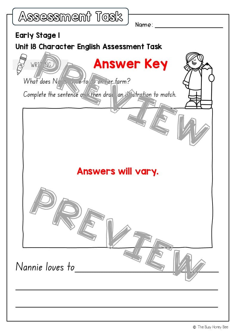 Early Stage 1 English Assessment Unit 18 Character - Assessment