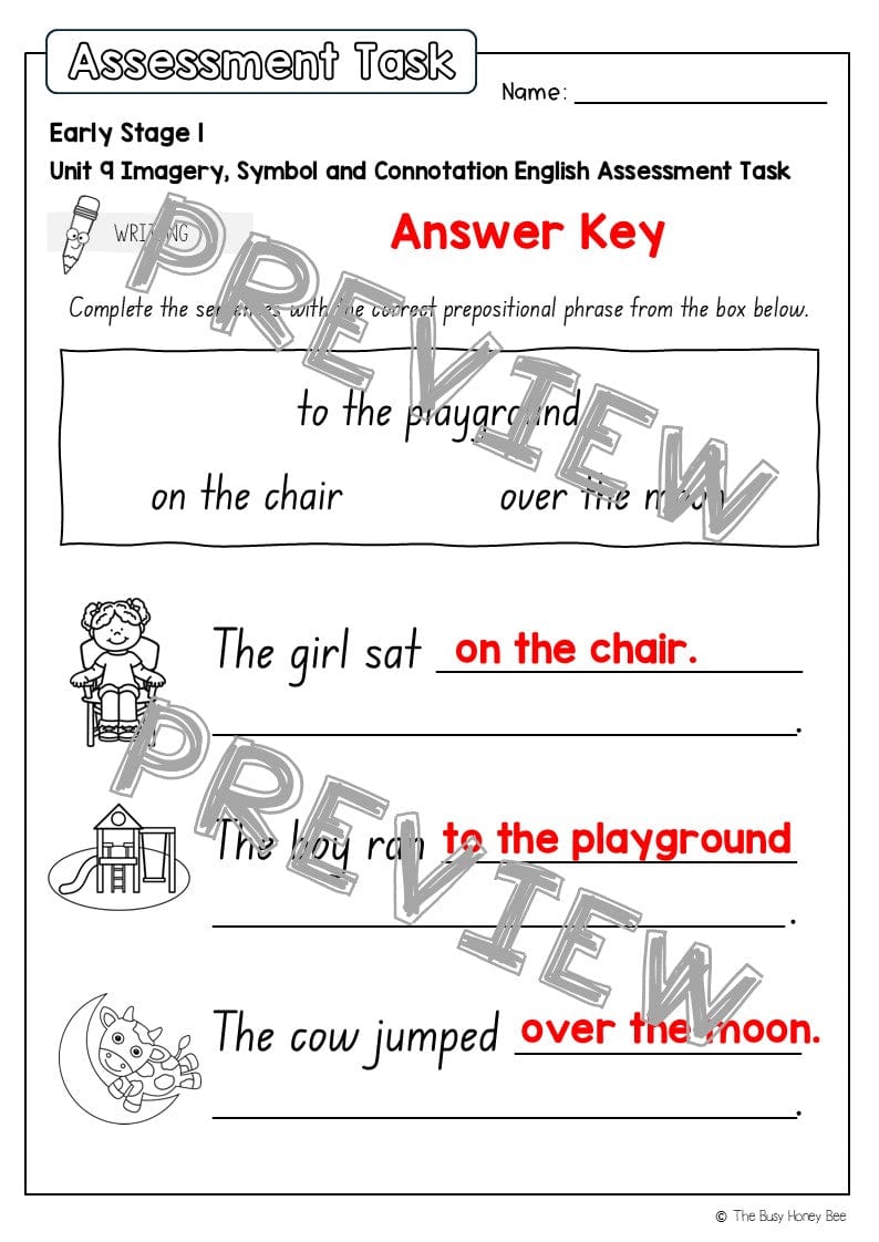 Early Stage 1 English Assessment Unit 9 Imagery, symbol and connotation - Assessment
