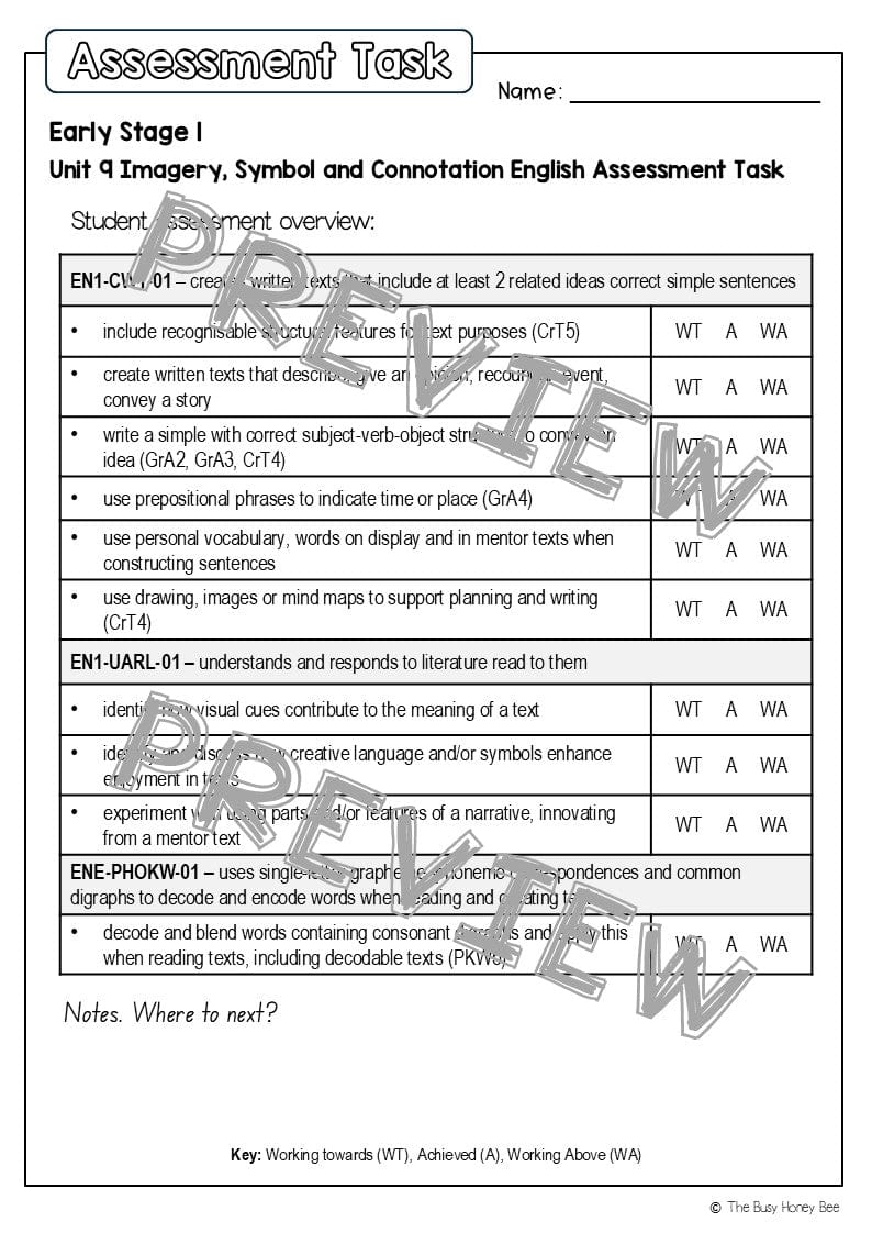 Early Stage 1 English Assessment Unit 9 Imagery, symbol and connotation - Assessment