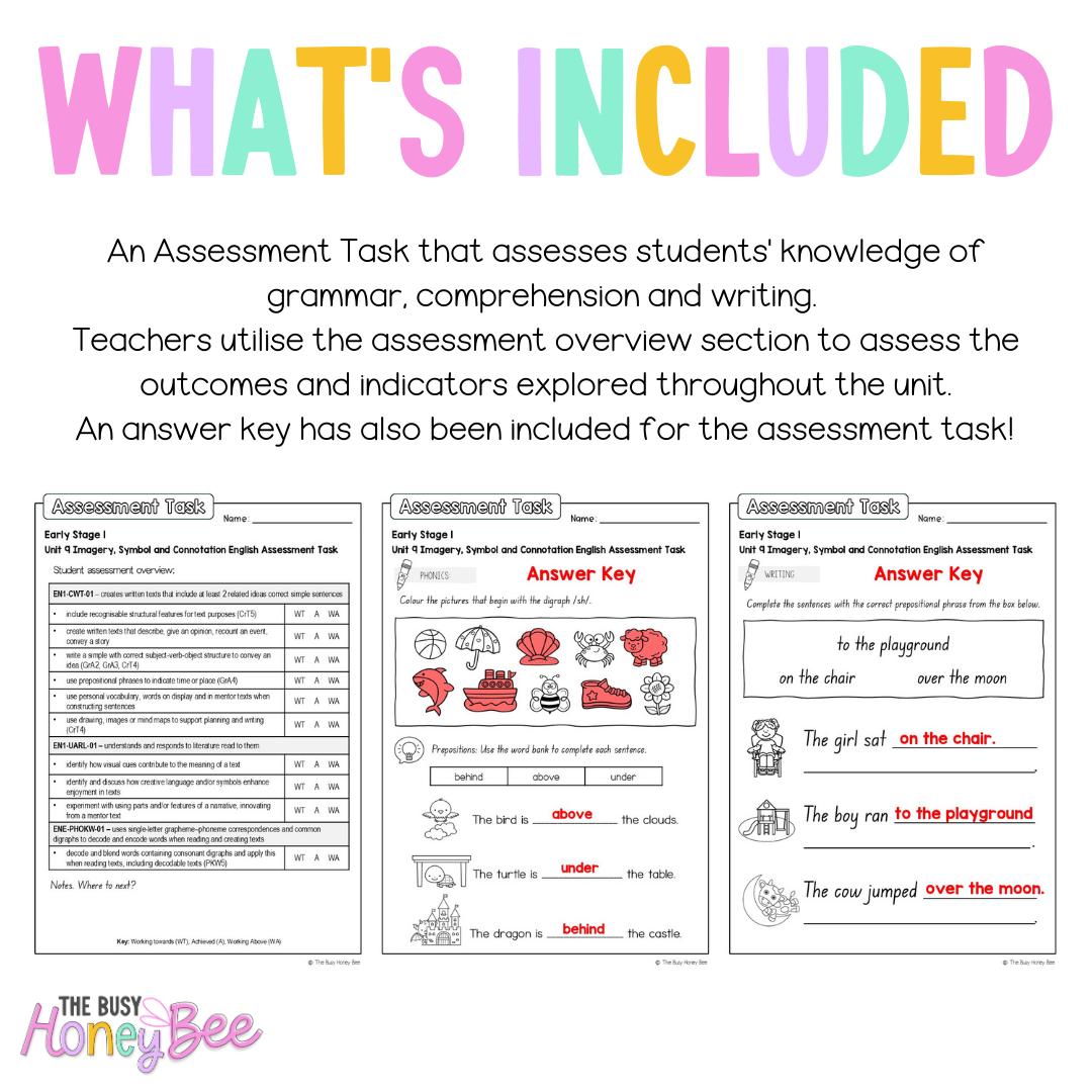 Early Stage 1 English Assessment Unit 9 Imagery, symbol and connotation - Assessment