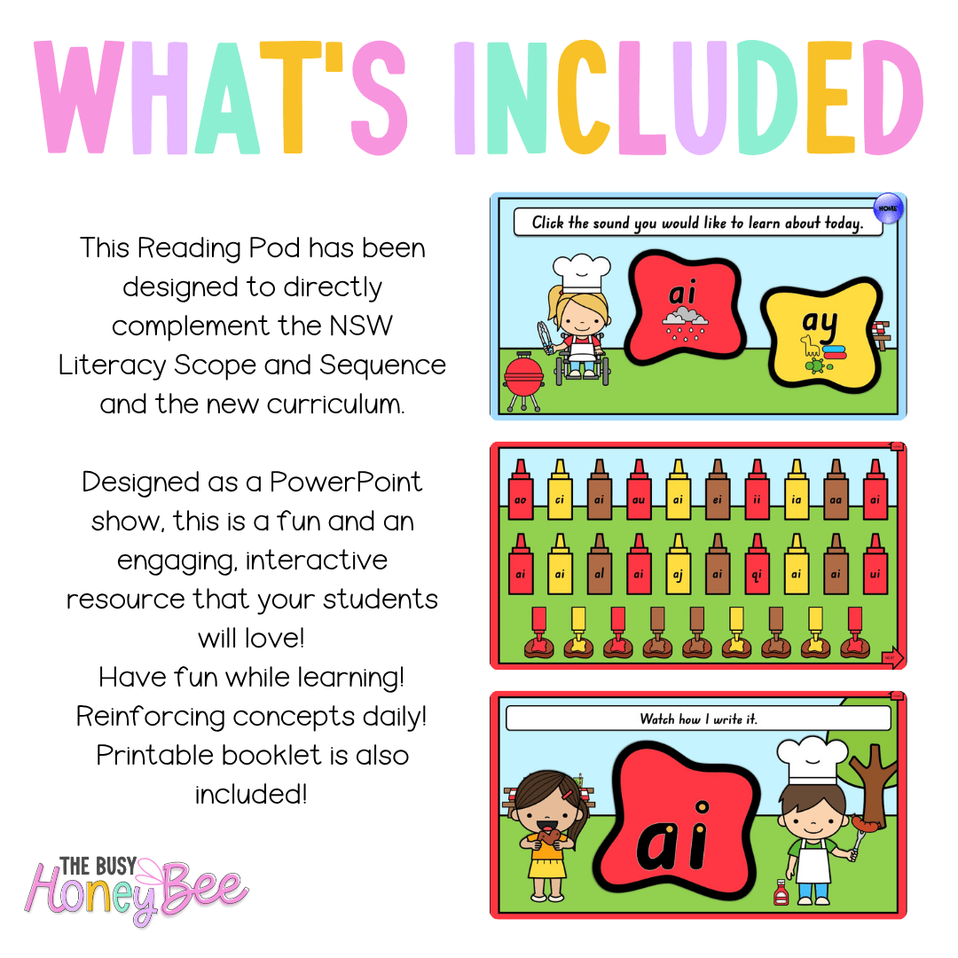 Early Stage 1 Reading Pod 17 - ai, ay - Teaching Bundle