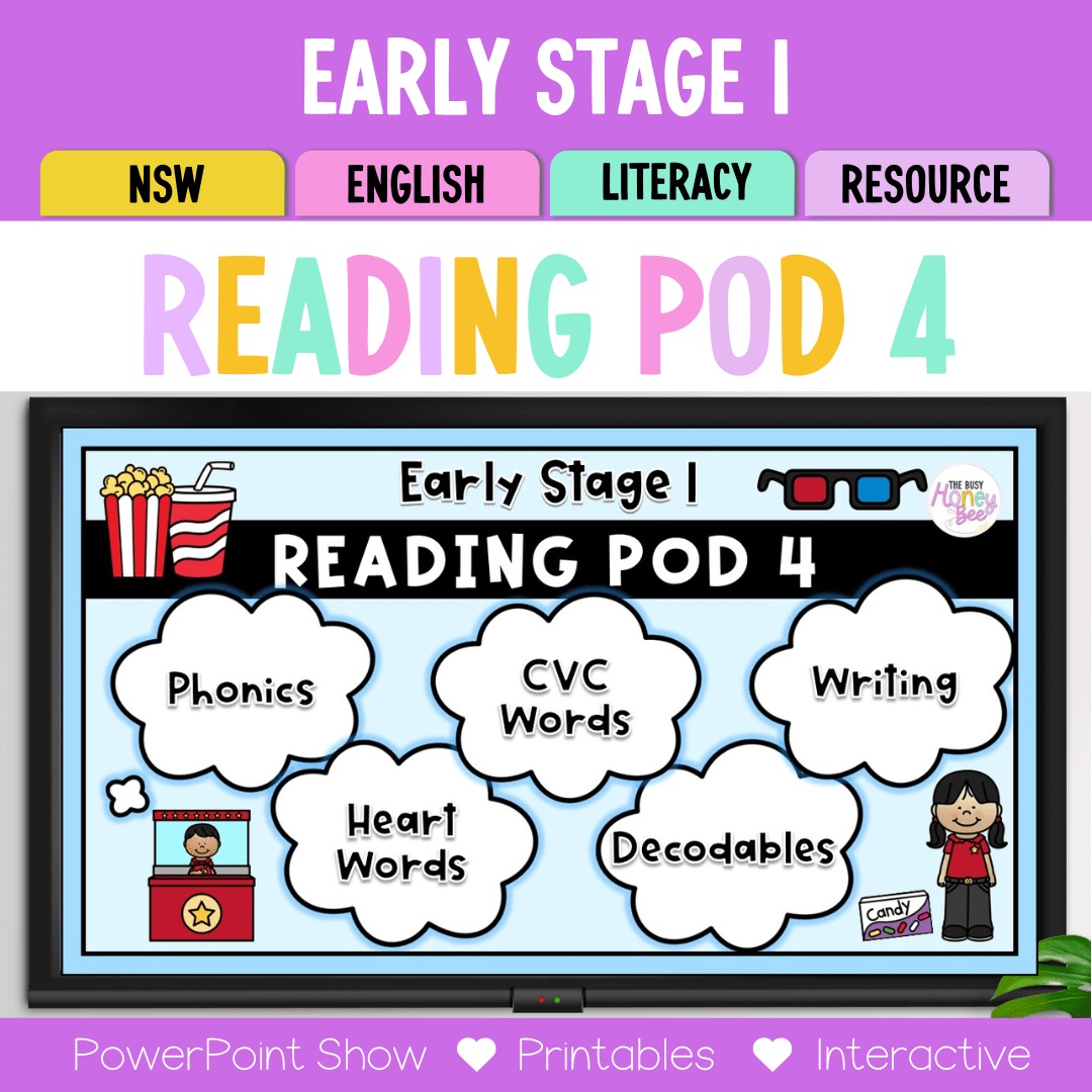 Early Stage 1 Reading Pod 4 - K, CK - Teaching Bundle