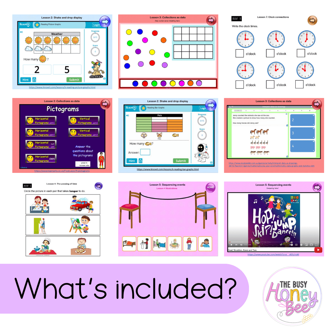 Early Stage 1 Term 2 Maths Teaching Slides Mega Bundle - Teaching Slides