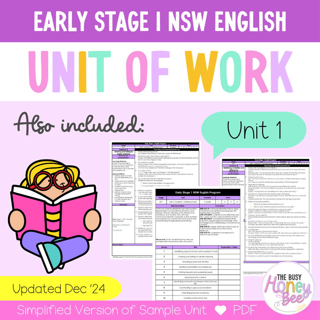 Early Stage 1 Unit 1 NSW Context English Teaching Slides - Teaching Slides