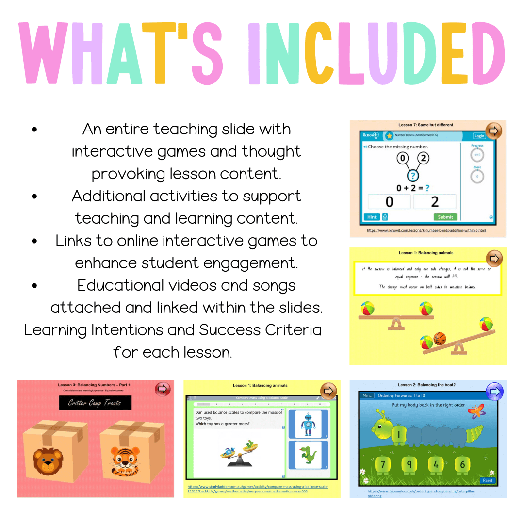 Early Stage 1 Unit 6 NSW Maths Teaching Slides - Teaching Slides