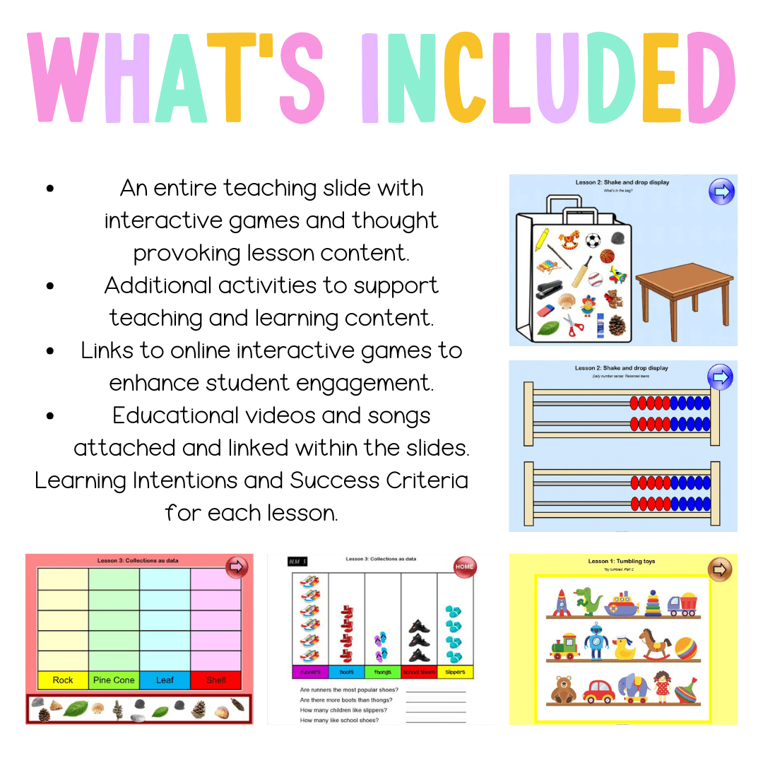 Early Stage 1 Unit 7 NSW Maths Teaching Slides - Teaching Slides